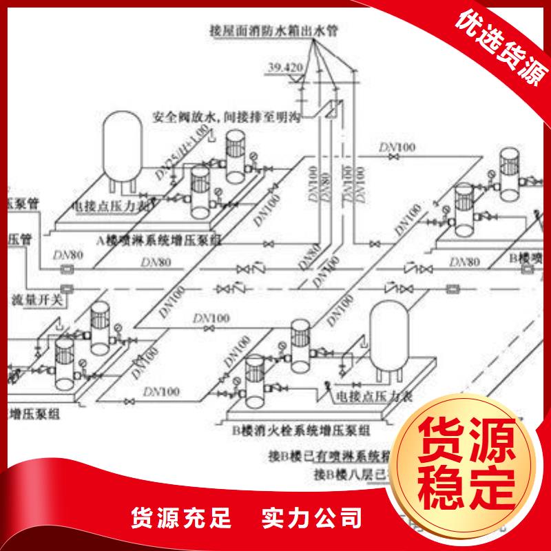 不锈钢水箱品牌厂家