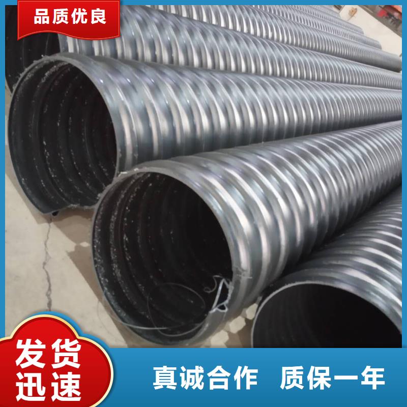 鋼帶管鋼絲網骨架復合管工廠直營