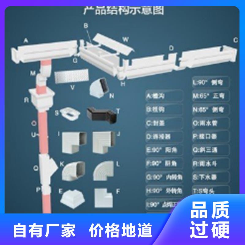 鋁合金成品天溝鋁合金雨水管滿足客戶需求