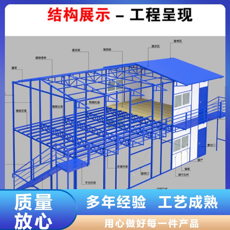 包頭住人鋼結構活動房現貨供應