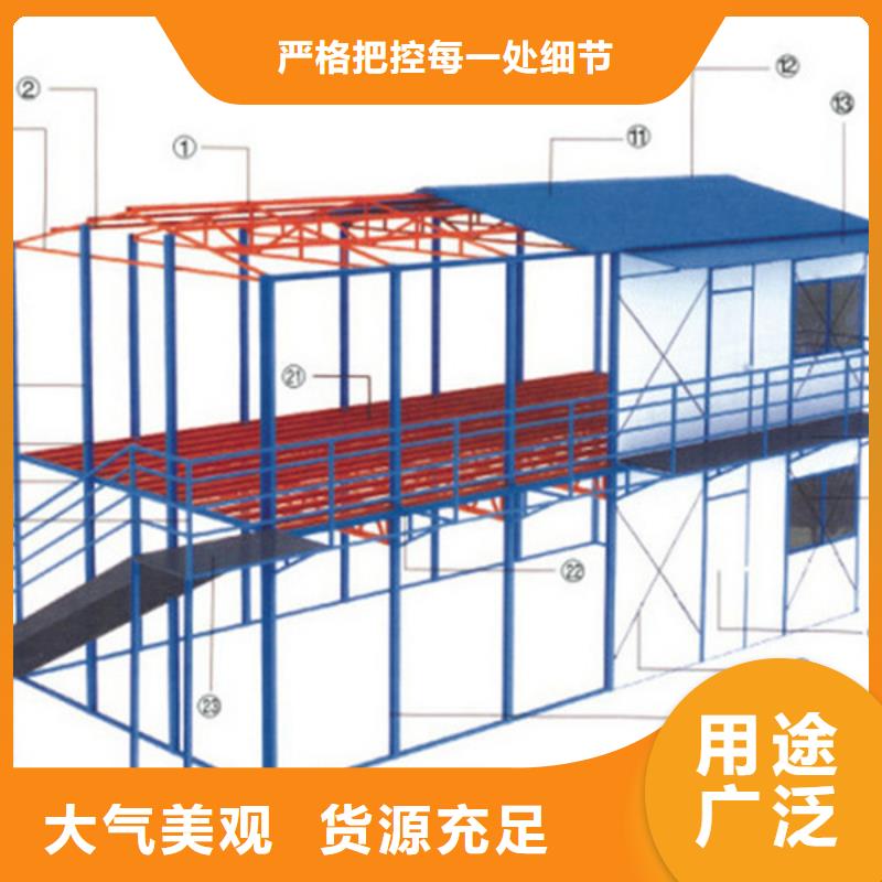 包頭住人鋼結構活動房現貨供應